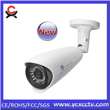 Ip camera cctv